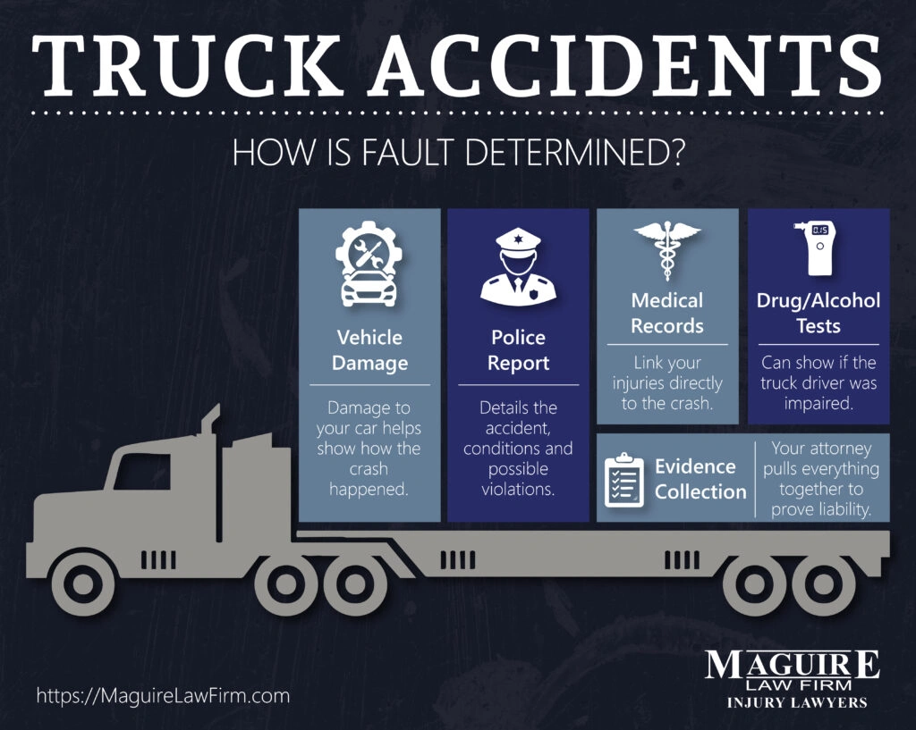 Trusted semi truck wreck attorney reviewing accident scene for legal case evaluation